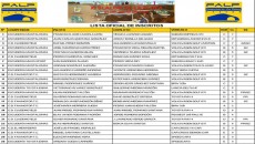 Lista oficial de inscritos Slalom La Aldea